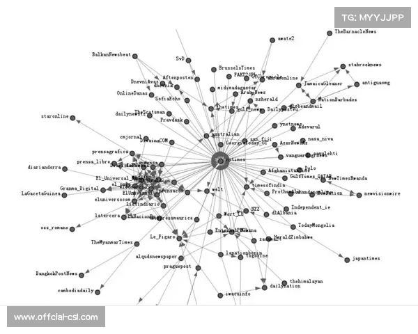 退役球员评论员Career，媒体转型路径